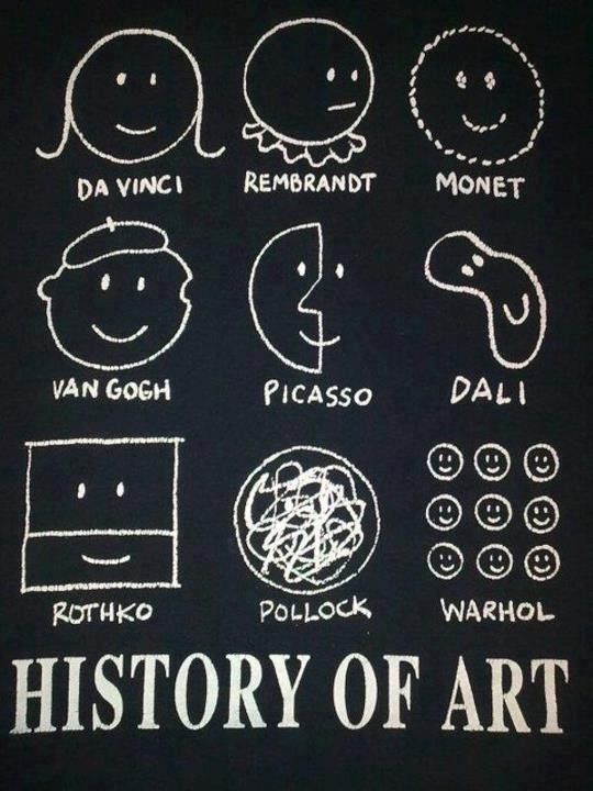 Historia del arte3
